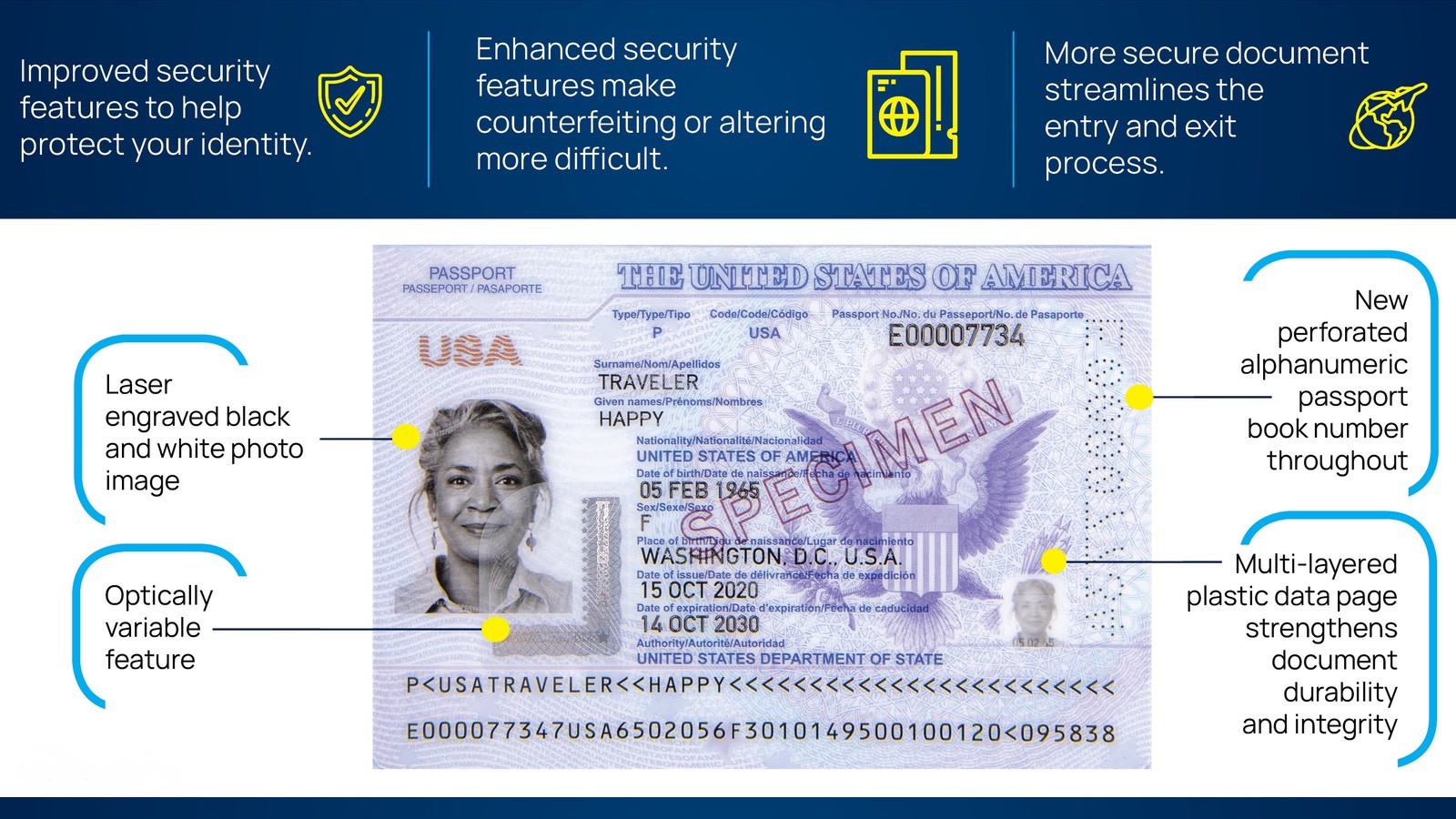 u-s-passports-boast-new-look-enhanced-security-features-berardi